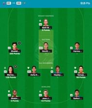 WPL 2024 Fantasy team suggested for the previous game.